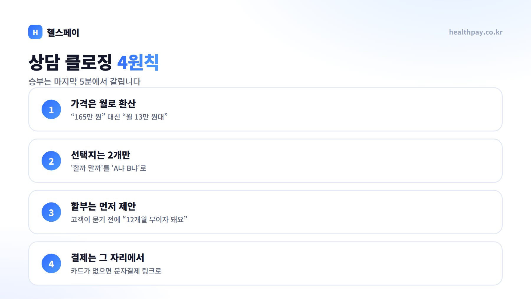 상담은 좋았는데 등록을 안 해요 — 계약 성사율을 올리는 상담 클로징 노하우