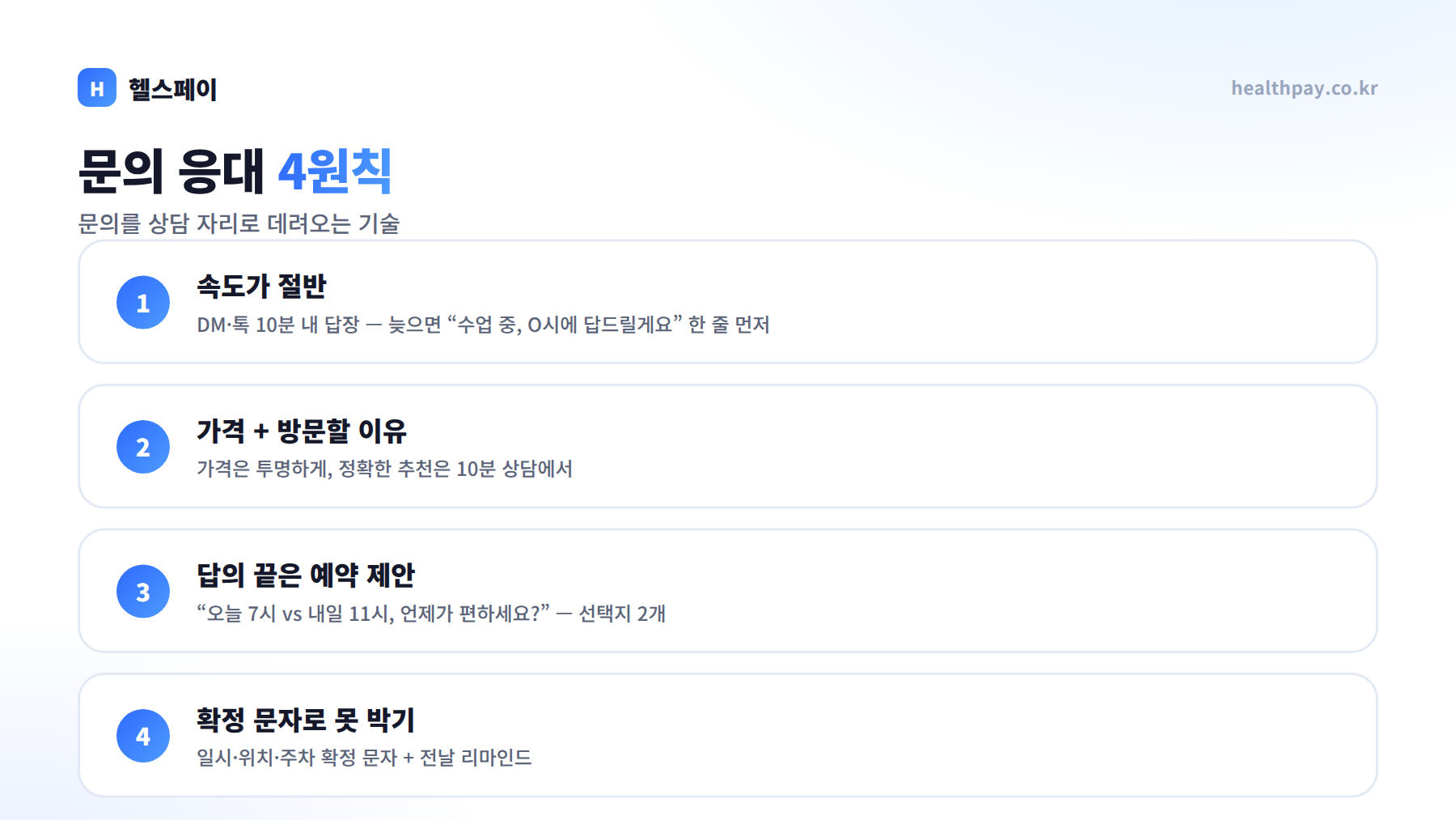 헬스장 문의 응대법 — 전화·DM·플레이스 문의를 상담 예약으로 바꾸는 4원칙