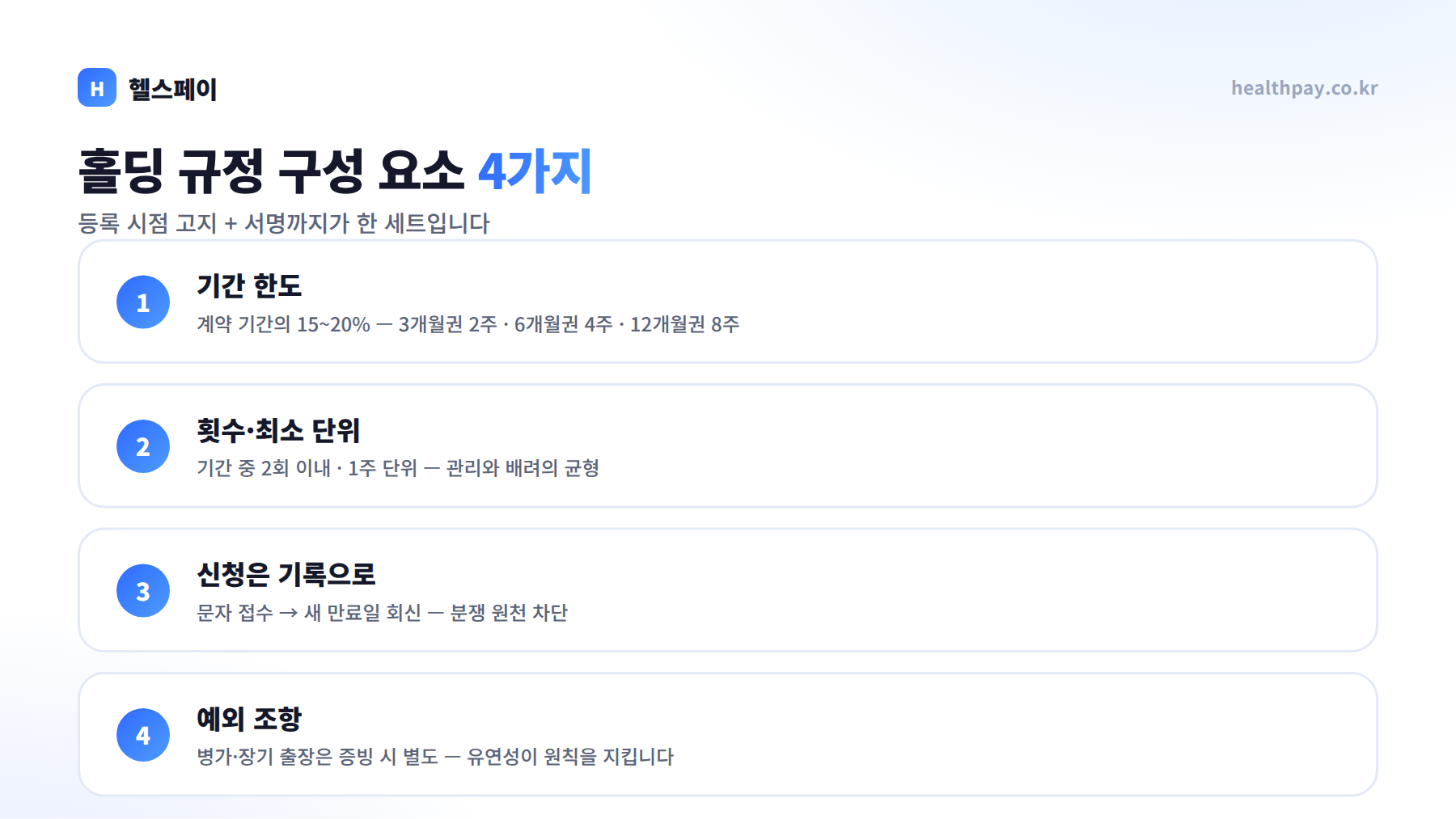 헬스장 홀딩 규정 만들기 — 회원권 일시정지 기간·횟수·신청 절차 설계 가이드