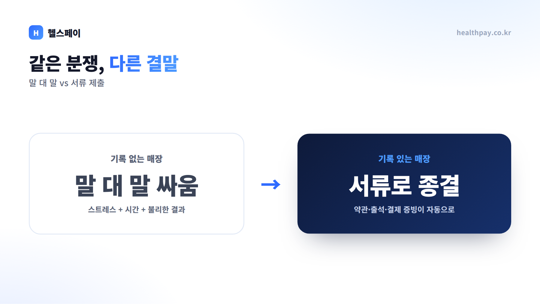 증빙 없는 매장 vs 증빙 있는 매장 비교