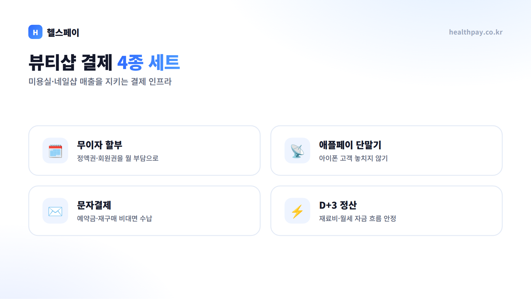 뷰티샵 결제 4종 세트 — 무이자 할부, 애플페이 단말기, 문자결제, D+3 정산