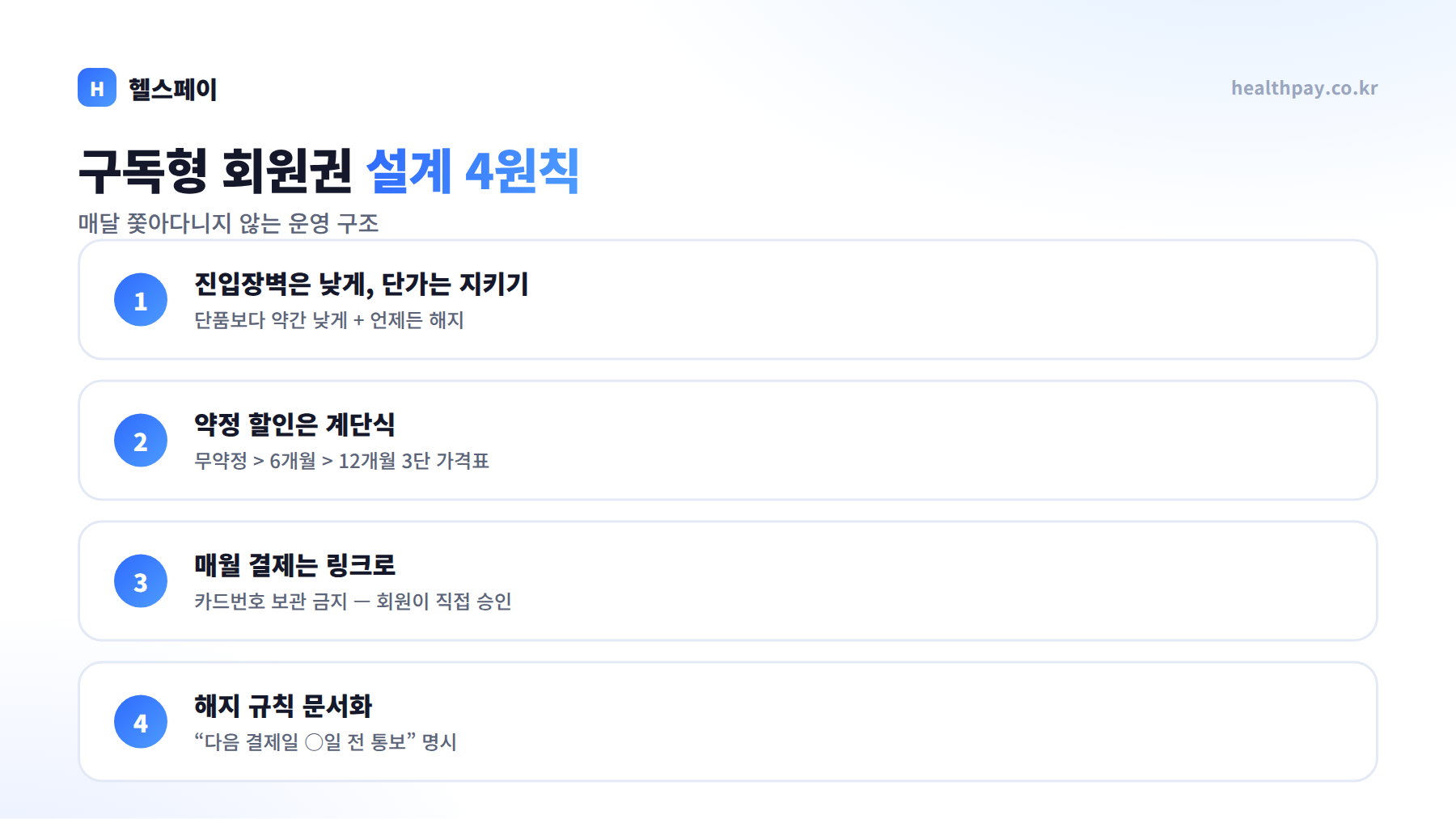 매달 재등록 안내에 지치셨나요 — 구독형 회원권 설계 가이드